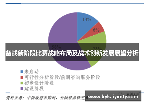 备战新阶段比赛战略布局及战术创新发展展望分析